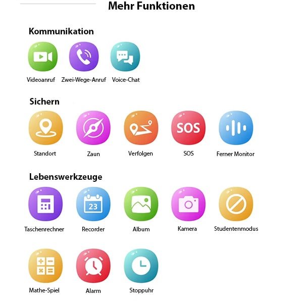 WonderWatch™ 4G Smartwatch für Kinder