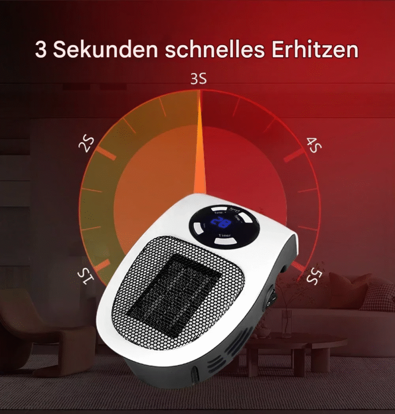 Mini Elektroheizer